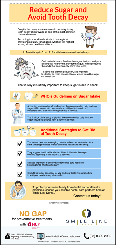 Reduce-Sugar-and-Avoid-Tooth-Decay